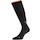 Category Snickers foot and leg protection