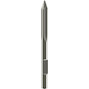 bosch_2608690106