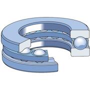 skf_225147m