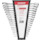 Categorie Gedore red ringsteeksleutelset