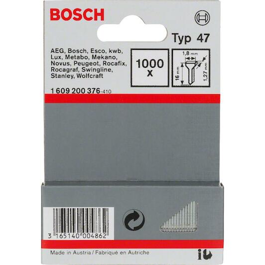 bosch_1609200376