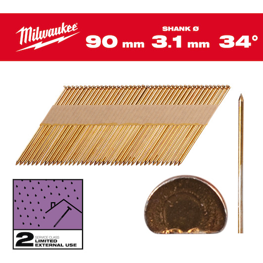 milwaukee_4932492605