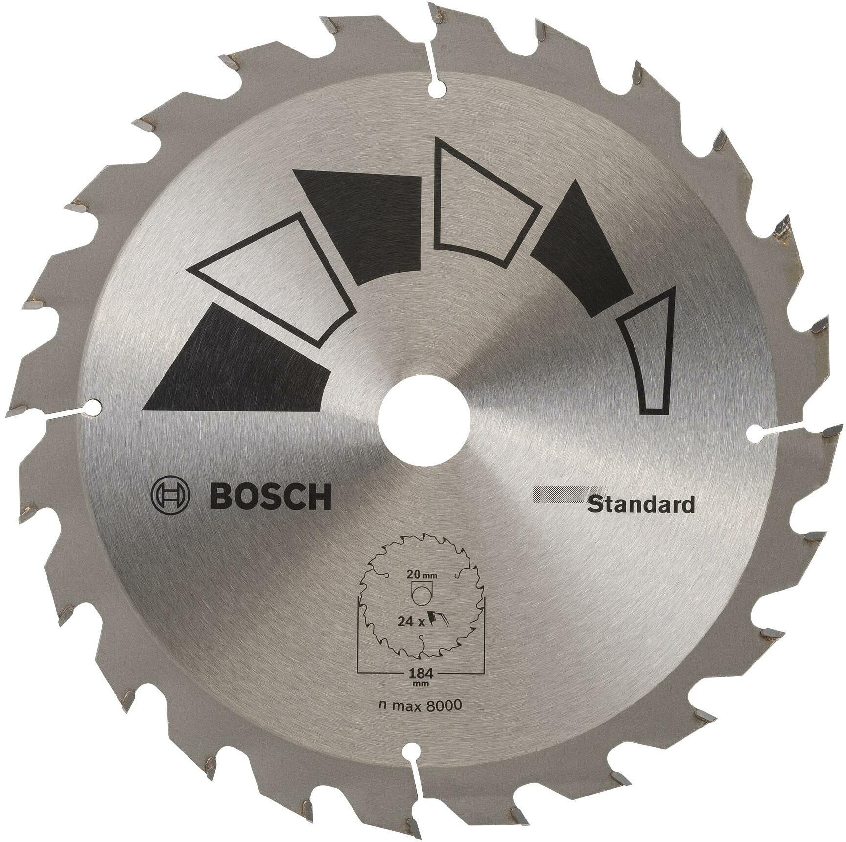 Bosch