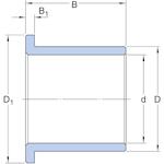 skf_psmf202820a51_2