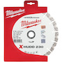 milwaukee_4932492150