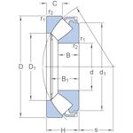 skf_29448e_2