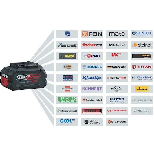 bosch_0615a5007l_8