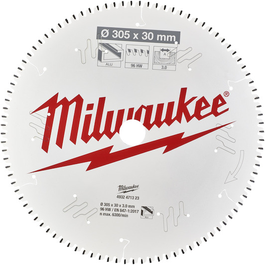 milwaukee_4932471323