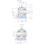 skf_sonl220_520_2