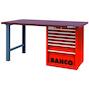 bahco_1495kh7bkwb15td