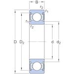 skf_6022_2rs1_2