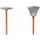 Catégorie Ryobi jeu de brosses
