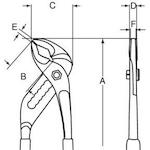 bahco_7224s