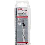 bosch_2608633524