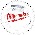 milwaukee_4932471296