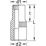 gedore_6227450