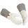 Category Guide hand protection