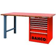 bahco_1495kh7rdwb15tw