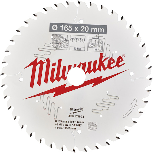milwaukee_4932471932