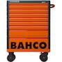 bahco_1477k8