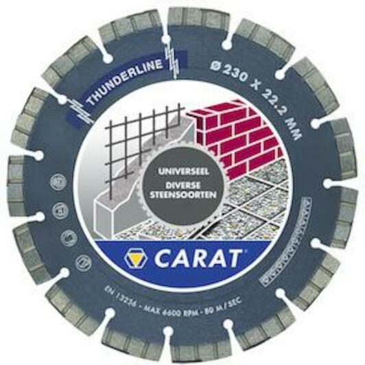 carat_ceb23030tt