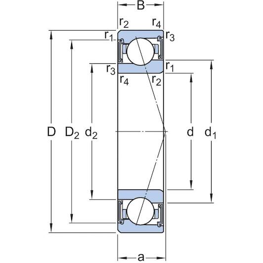 skf_s71916acegahcp4a_2