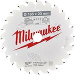 milwaukee_4932471931