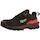 Category Milwaukee foot and leg protection