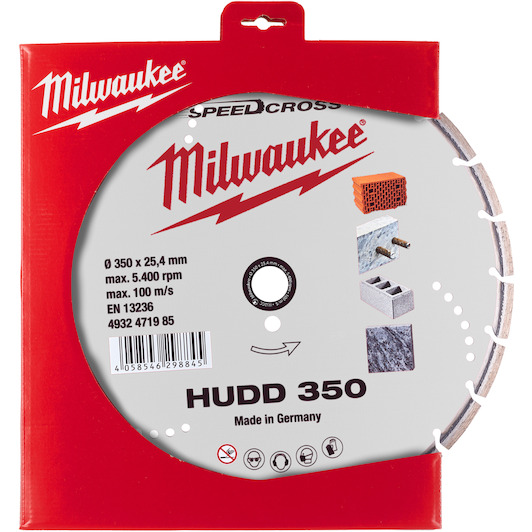 milwaukee_4932471985