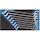 Categorie Gedore module ringsleutels