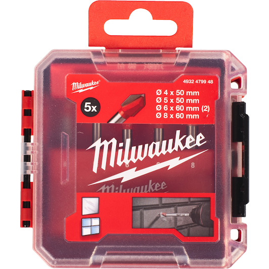 milwaukee_4932479948