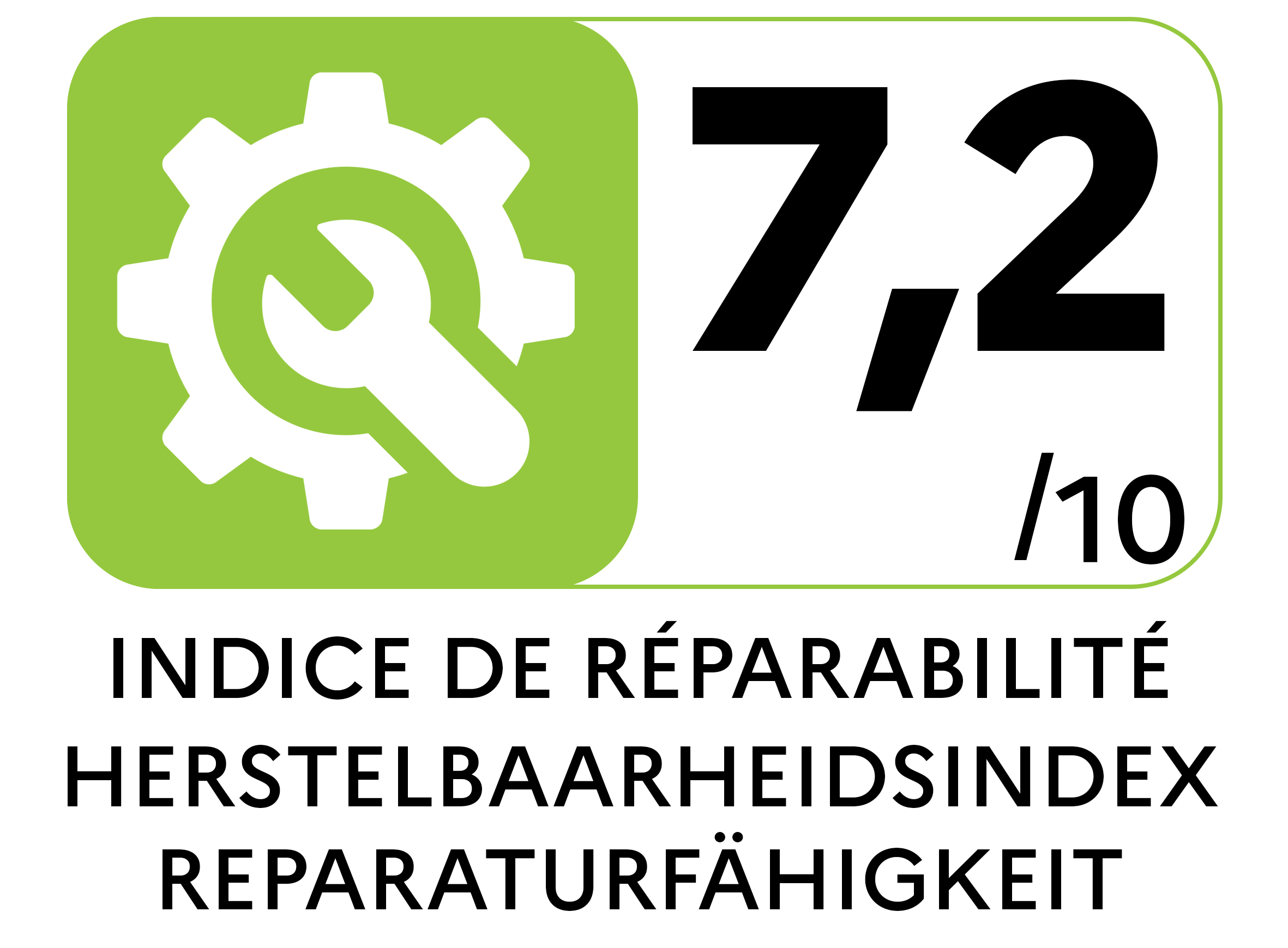 The repairability index shows how easy it is to repair a product. The higher the score (0 10), the e